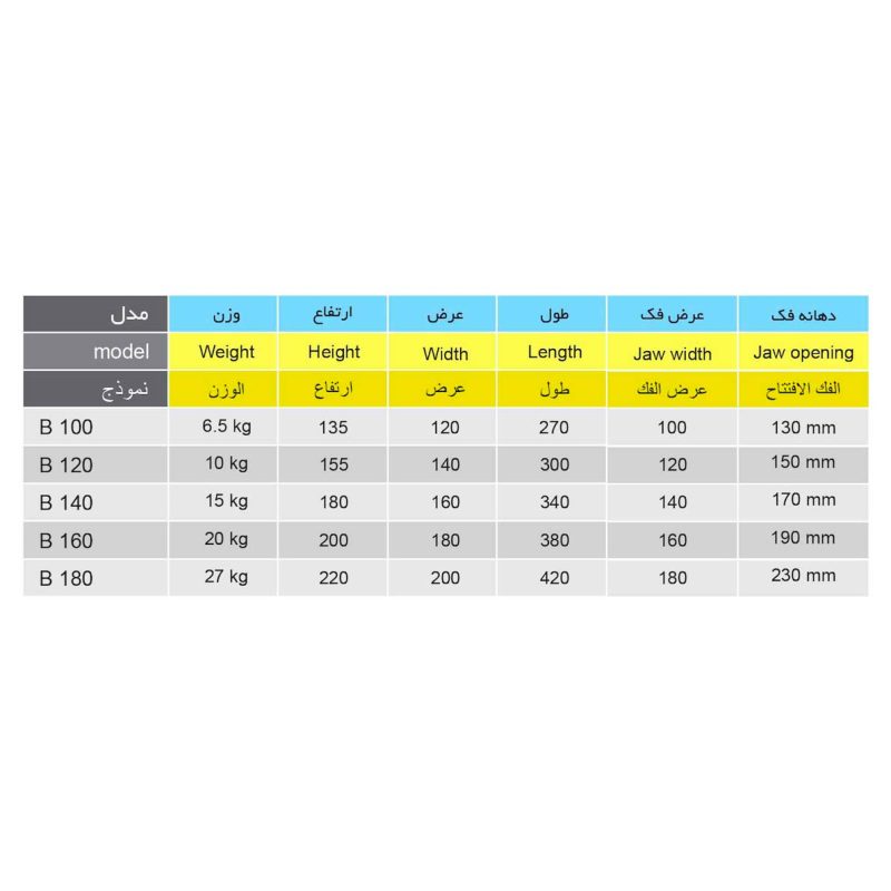 گیره رومیزی مهر مدل  B100