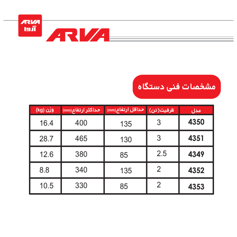 جک سوسماری هیدرولیک دسته گردان ۲ تن آروا مدل ۴۳۵۲