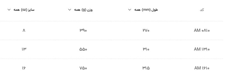 چکش میخ کش ایران پتک (1)