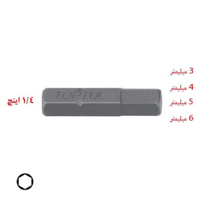 بیت آلنی کوتاه (2.5سانت) ته 1/4 اینچ تاپتول TOPTUL