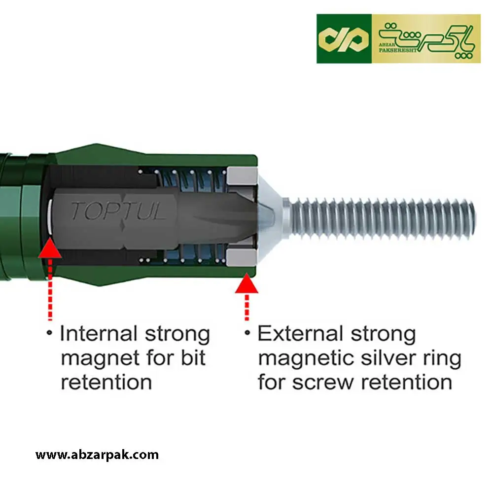 p-161013-03839 رابط بیت گیرمغناطیسی سردریلی ¼ اینچ ¼ اینچ تاپ تول TOPTULمدل FTGB0807